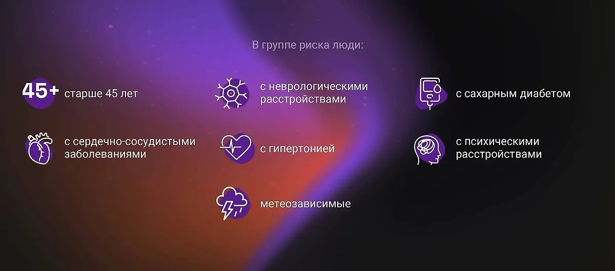 Какие люди сильнее всего будут страдать во время магнитной бури 7, 8 и 9 мая? Инфографика © Life.ru