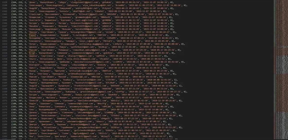 Слитые данные сотрудников СБУ. Фото © Telegram / EvilWeb