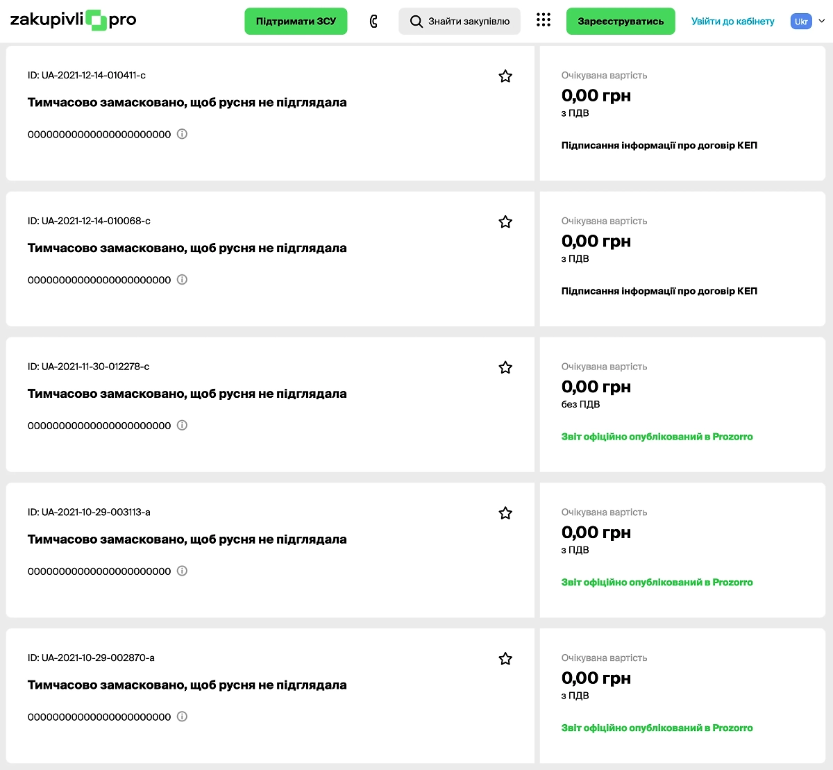 Маскировка практически всех закупок части А4608 в 2021 году и ранее наводит на мысль, что ВСУ активно готовились к боевым действиям задолго до начала СВО. Фото © zakupivli.pro