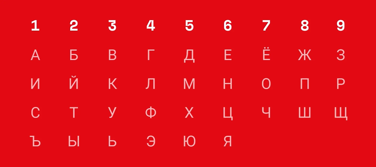 Инфографика © Life.ru