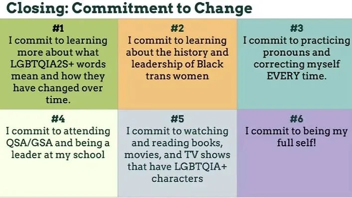 Шесть обязательств, которые навязывают школьникам. Фото © Х / Cgristopher F. Rufo