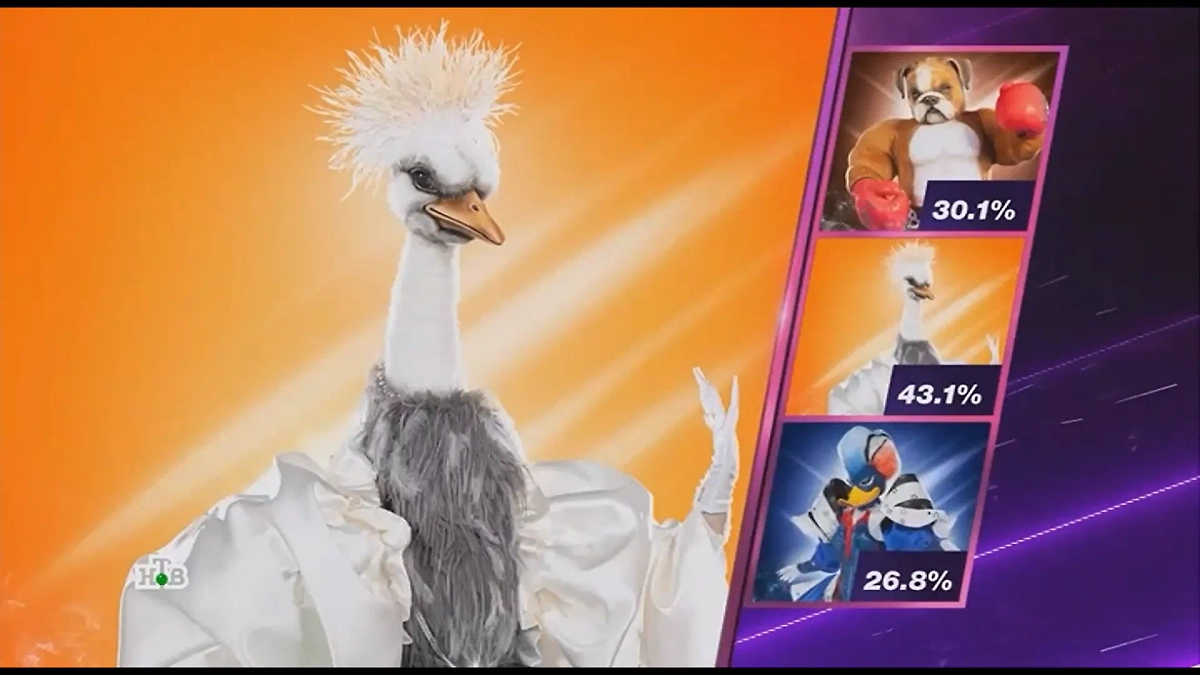 Кто покинул шоу «Маска» 13 апреля, кто отправился во второй полуфинал? Фото © Ntv.ru