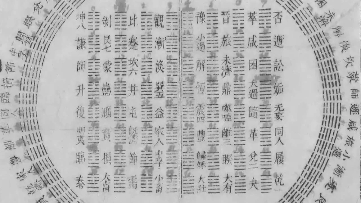 Гексаграммы — способ гадания Древнего Китая. Их расшифровку можно найти в Книге Перемен. Фото © Wikipedia 