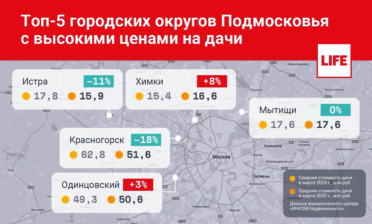 Районы с самыми дорогими дачами. Фото © Life.ru