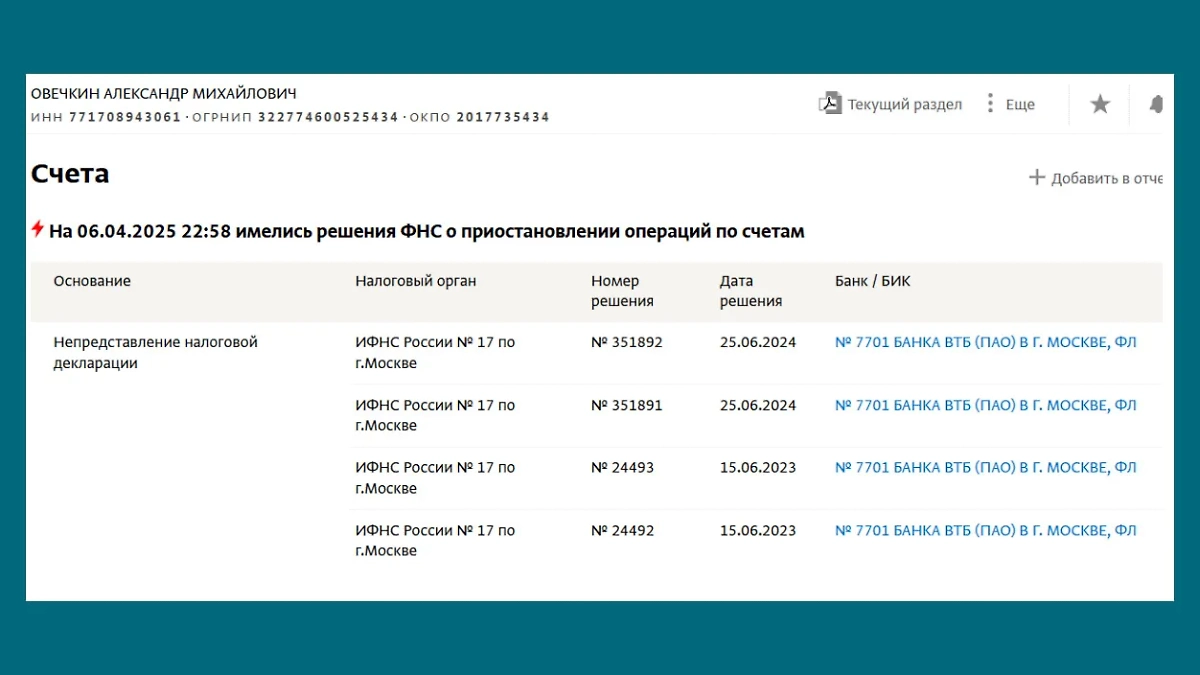 Налоговая регулярно блокирует счета Александра Овечкина. Фото © Спарк