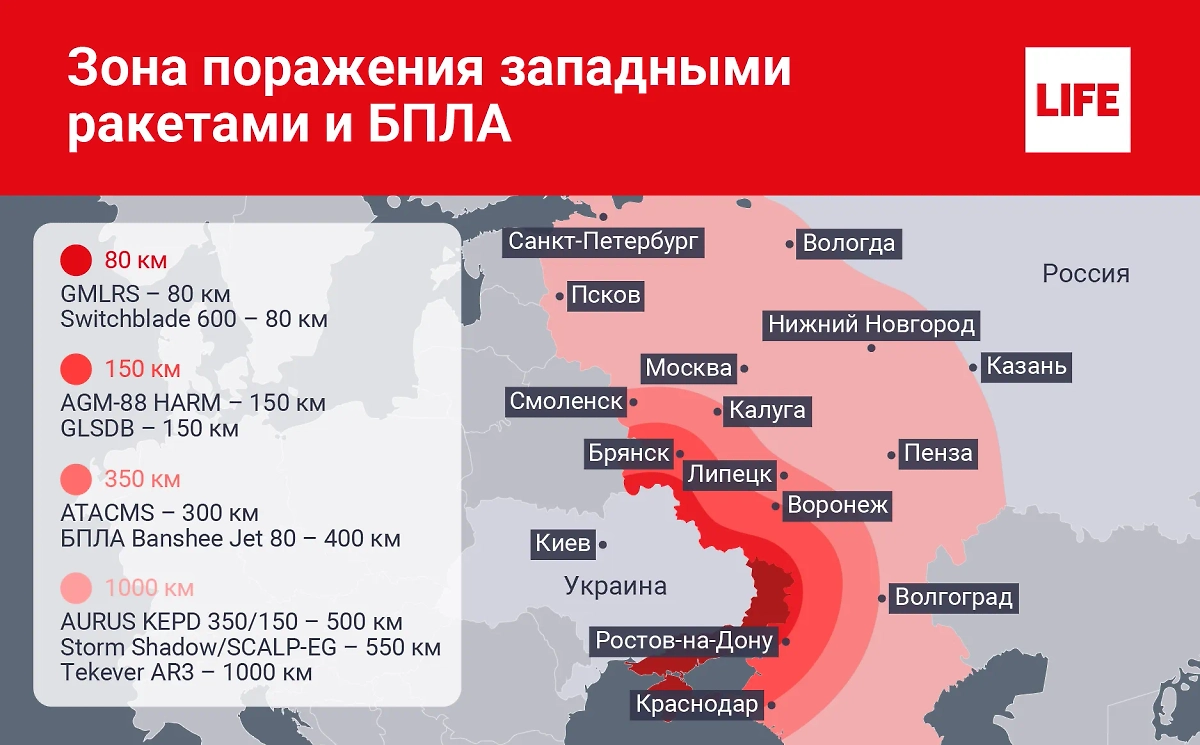 Зона поражения территории России западными ракетами и БПЛА. Инфографика © Life.ru