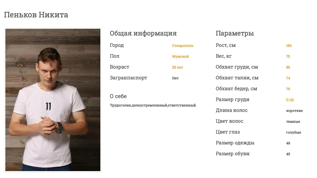 Никита Пеньков искал работу моделью. Фото © vsekastingi