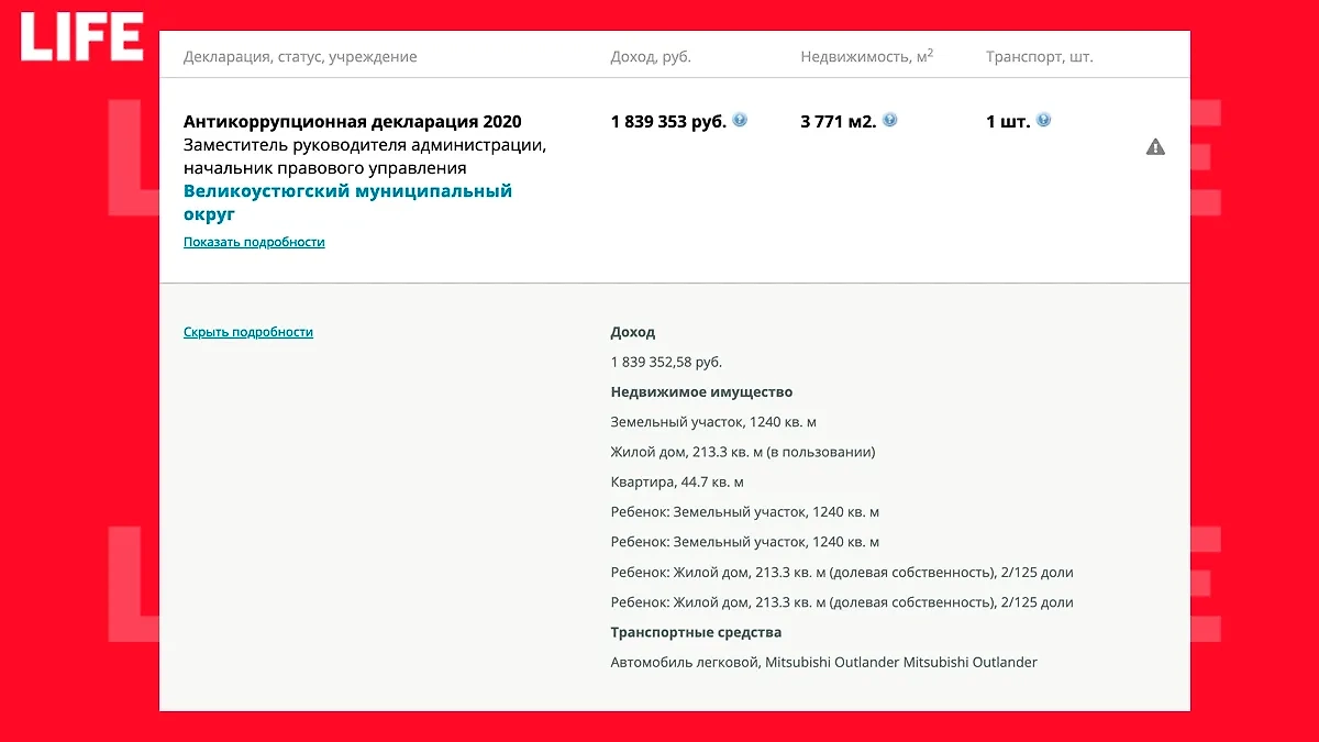 Декларация о доходах Юлии Шевцовой за 2020 год. Фото © declarator.org