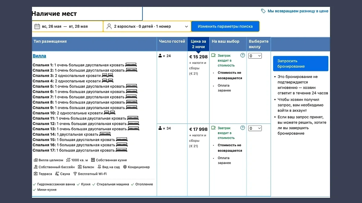 Сейчас «Араукария» вовсю используется под гостиницу, снять в ней одну из двух десятков спален обойдётся до 10 тыс. долларов за ночь. Фото © booking.com