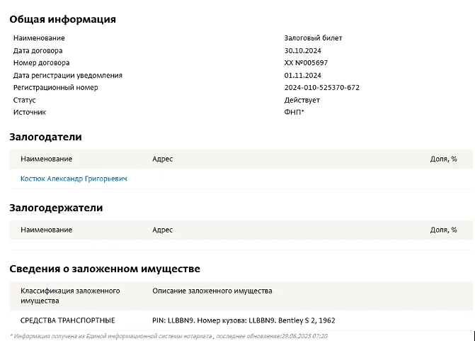 Автомобиль Кадышевых. Фото © Авто.ру