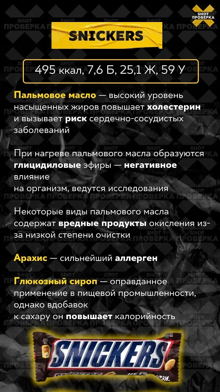 Разбор состава шоколадного батончика. Фото © Telegram / SHOT ПРОВЕРКА