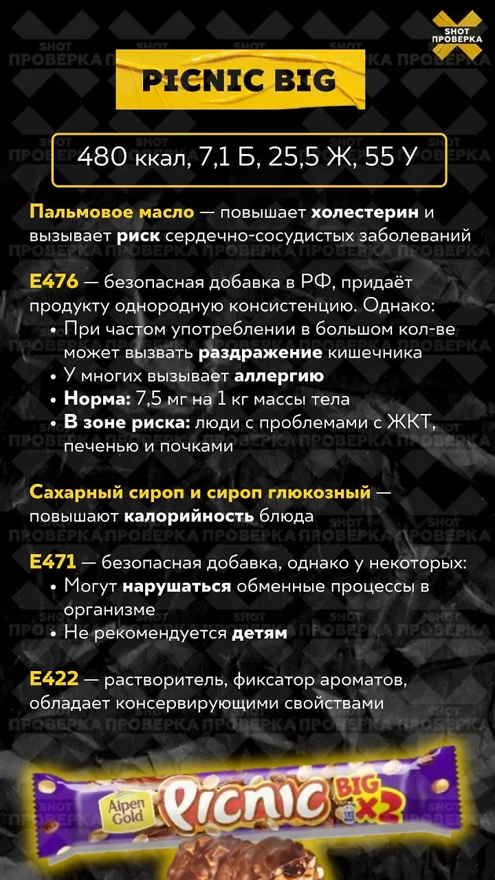 Разбор состава шоколадного батончика. Фото © Telegram / SHOT ПРОВЕРКА