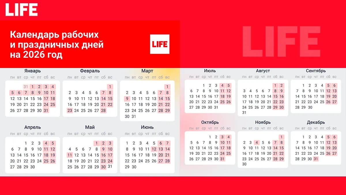 Производственный календарь на 2026 год. Инфографика © Life.ru