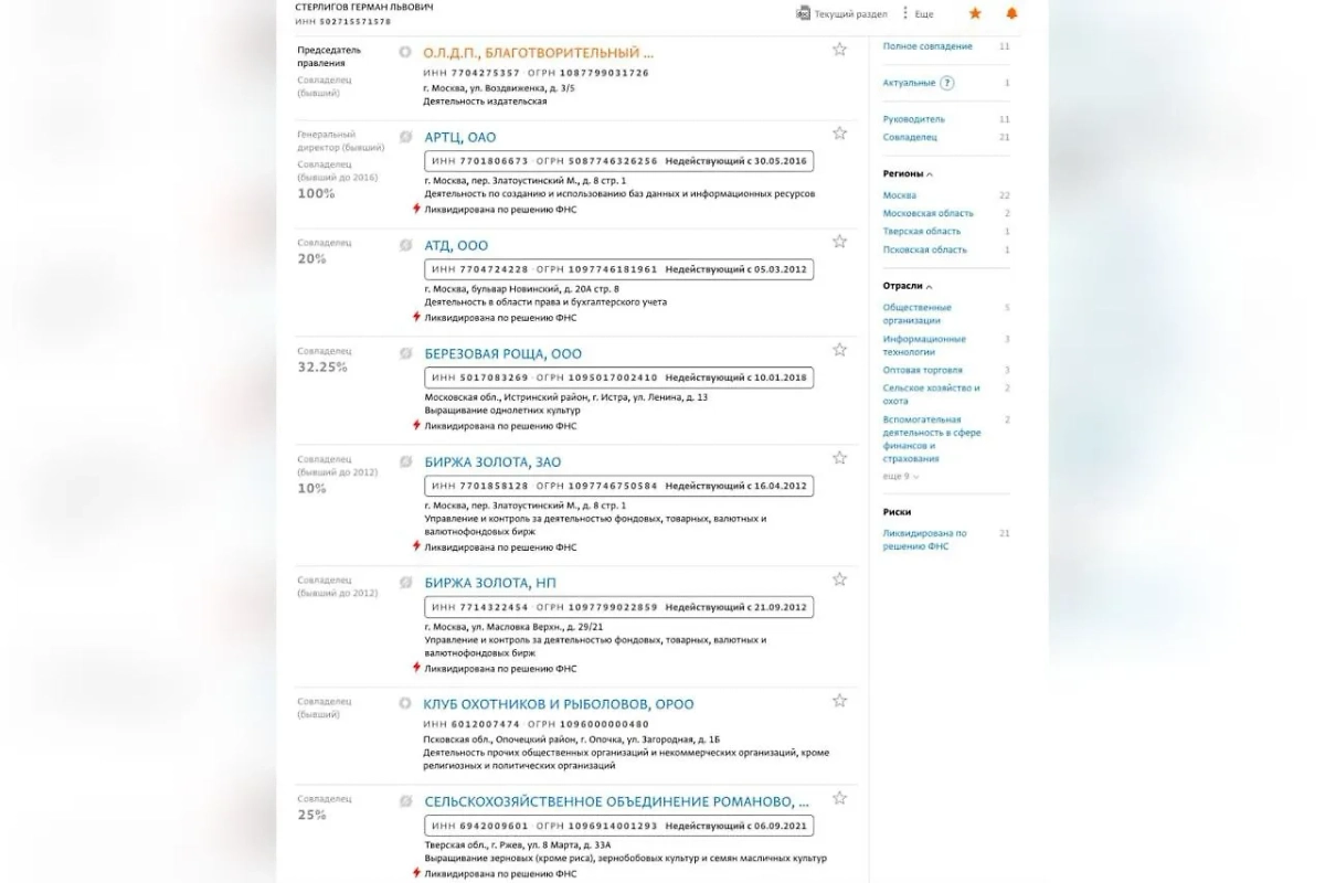 Официально за душой у Германа Стерлигова действительно мало что осталось. Фото © spark-interfax.ru