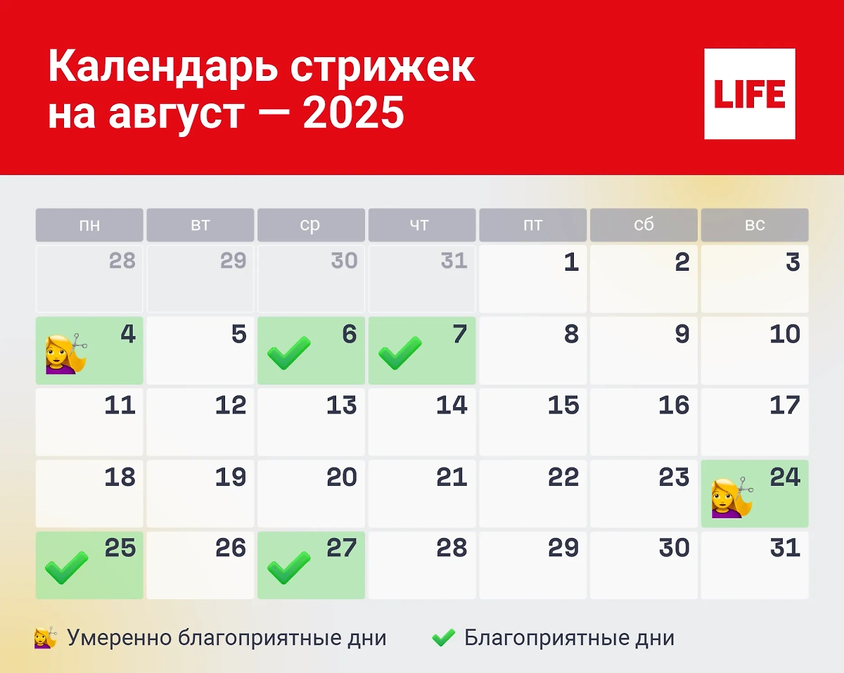 Лунный календарь стрижек на июнь? Может быть, лунный календарь стрижек на август? 