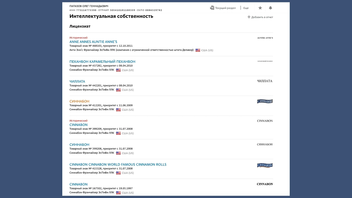 Олег Папазов является лицензиатом товарного знака Cinnabon. Фото © СПАРК