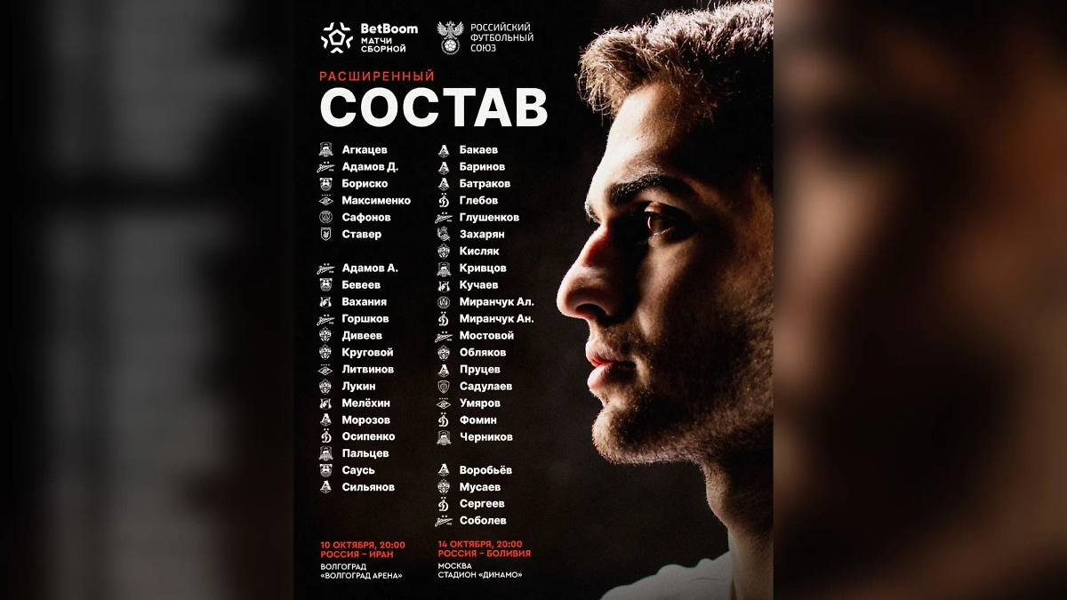 Список расширенного состава сборной России по футболу. Фото © Telegram / Сборная России по футболу