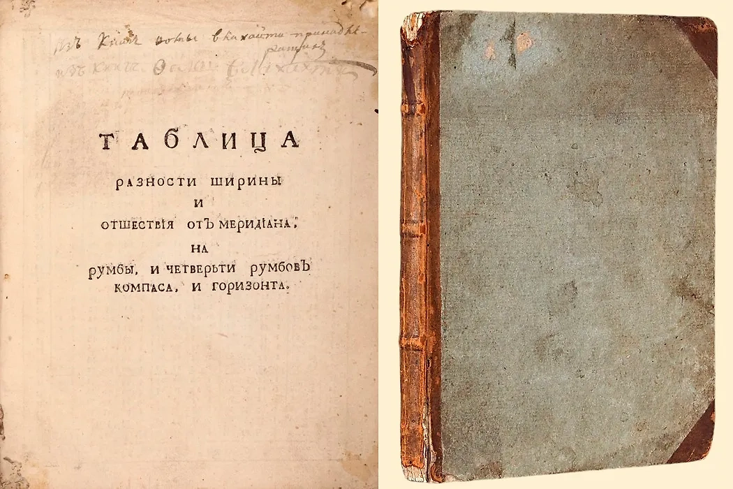 «Таблица разности ширины и отшествия от меридиана» была продана за 180 тысяч рублей. Фото © Аукционный дом «Литфонд»