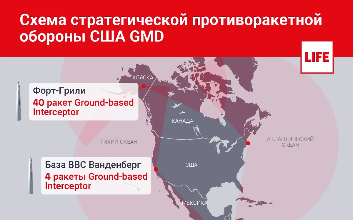 Инфографика © Life.ru