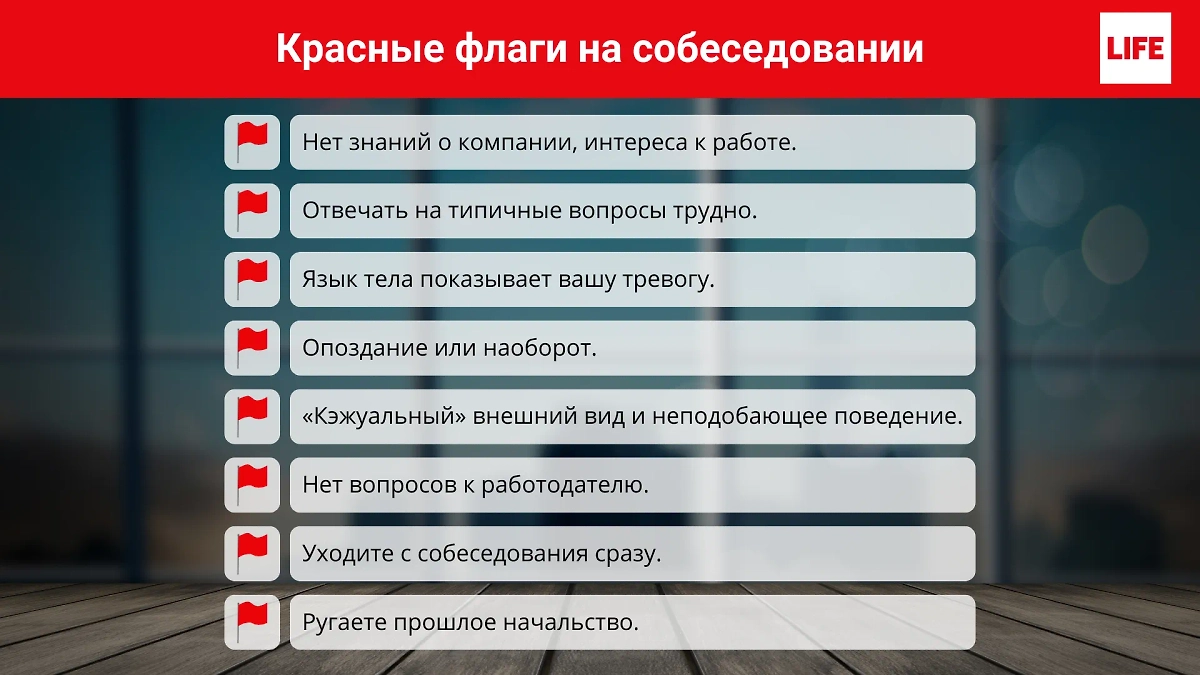 По сути, собеседование — это встреча, когда вы с работодателем «приглядываетесь» друг к другу. Фото © Life.ru