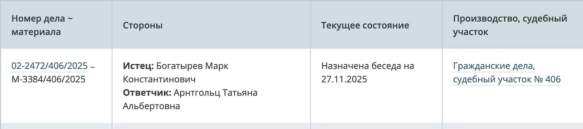 Марк Богатырёв разводится с Татьяной Арнтгольц. Скриншот © Mos-sud.ru