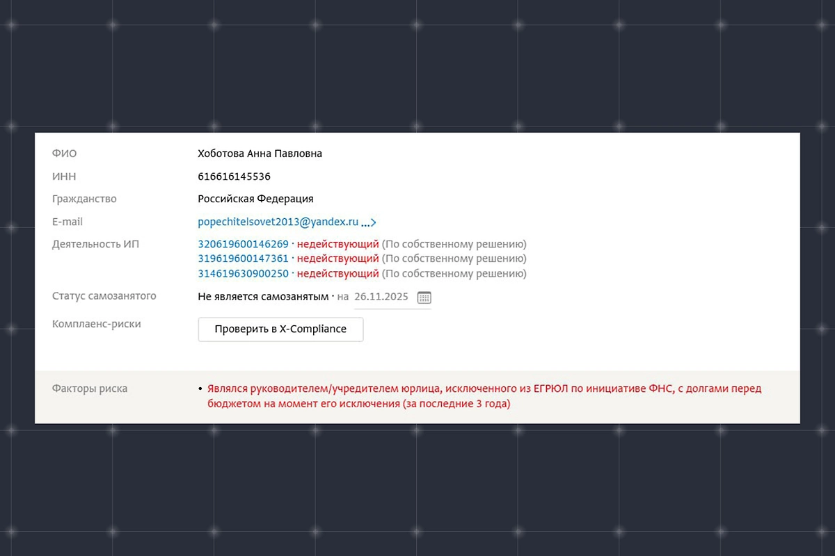Хоботова владела девятью фирмами в сфере деятельности больничных организаций, в настоящий момент все они ликвидированы. Фото © СПАРК