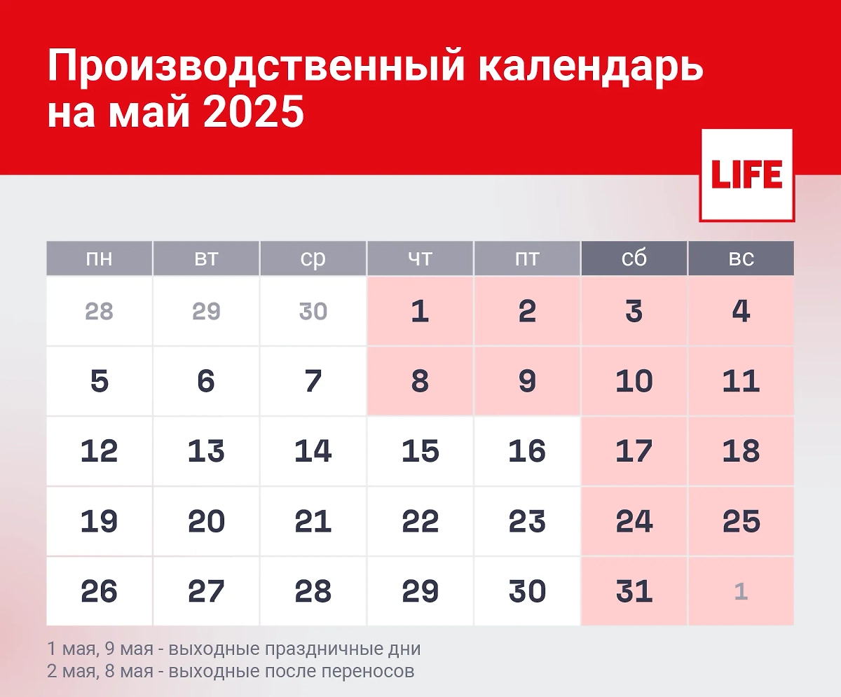 Производственный календарь на май 2025. Инфографика © Life.ru