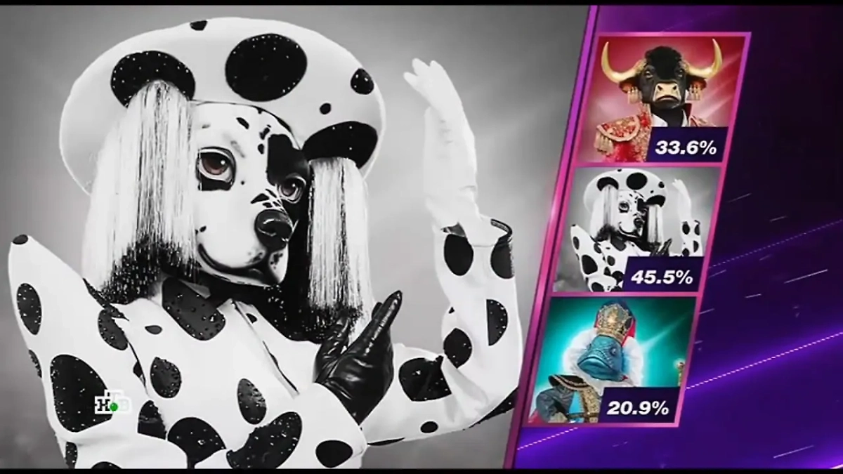 Какую маску спасли зрители в зале в голосовании в 7-й серии «Маски-6» от 23.03.2025? Фото © Ntv.ru