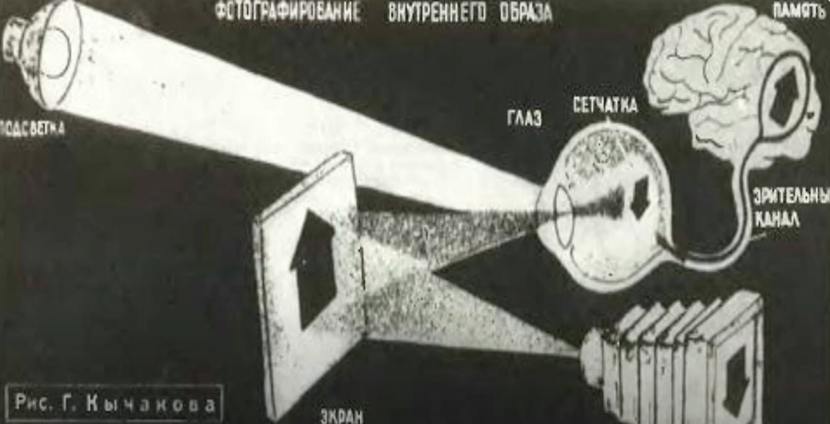 Приспособление Крохалева для ловли и фиксации галлюцинаций. Фото © YouTube / Василлсайгер