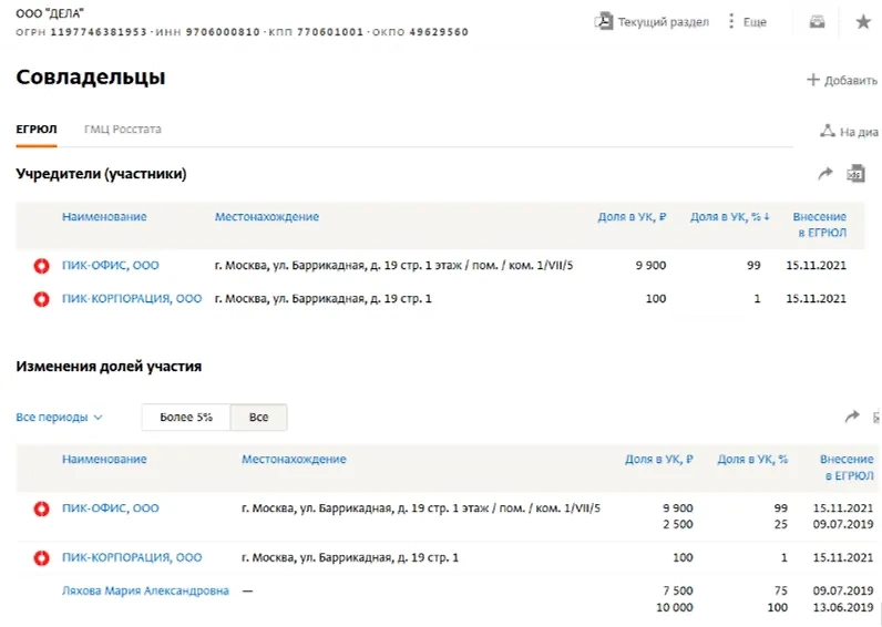 Фото © spark-interfax.ru