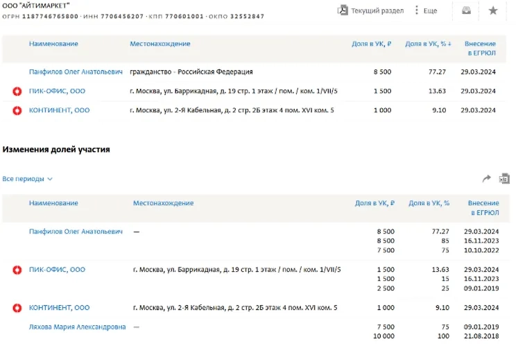 Фото © spark-interfax.ru