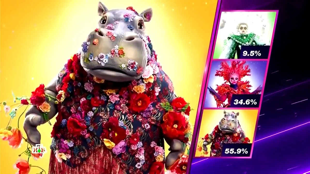 Какую маску спасли на зрительском голосовании во 2-й серии 7-го сезона от 15.02.2026. За кого голосовало жюри?  Фото © Ntv.ru