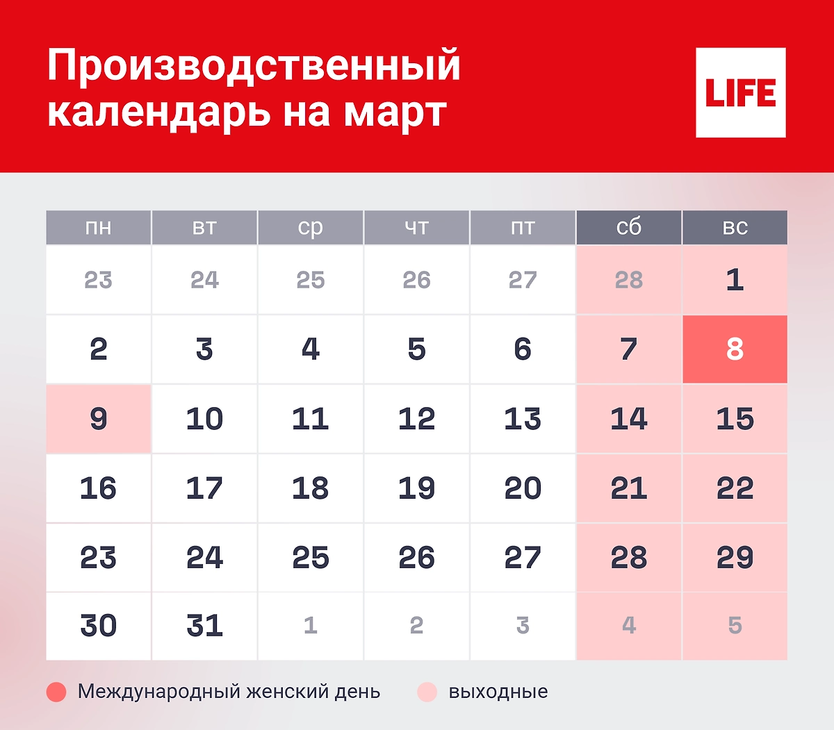 Инфографика © Life.ru 