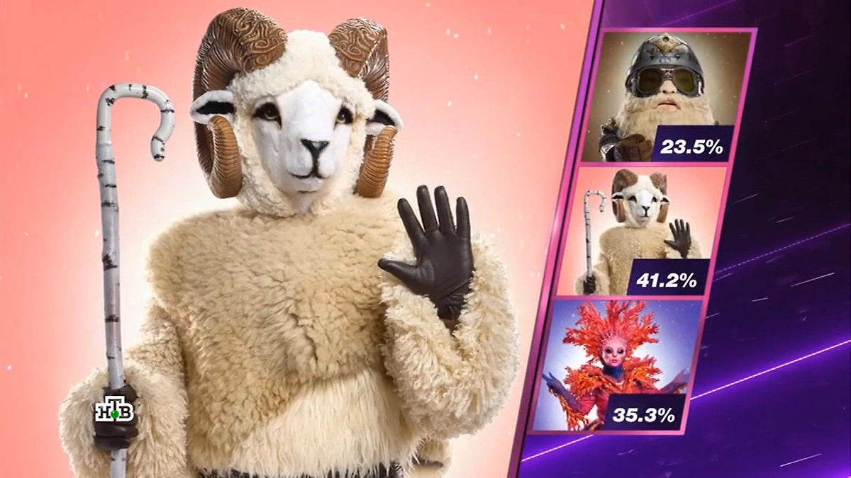 Богатырь, Коралл или Баран: кого зрители решили оставить в шоу «Маска-7» в серии от 1 марта 2026 года? Фото © Ntv.ru